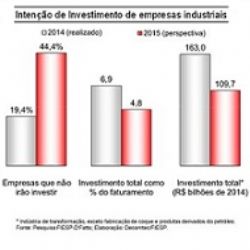 Imagem da notícia "Indústria corta 38% dos investimentos em máquinas"