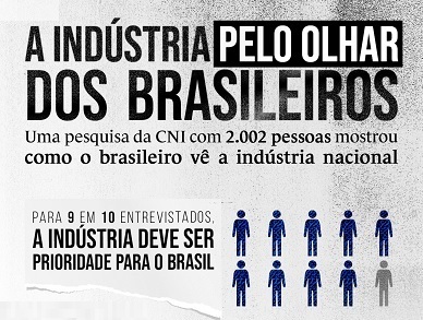 Pesquisa mostra que 9 em cada 10 brasileiros usam o  para