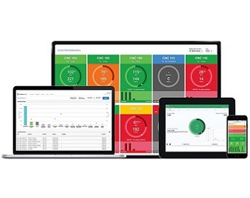 Imagem da notícia "Monitoramento de Máquinas Seco: produção mais eficiente"