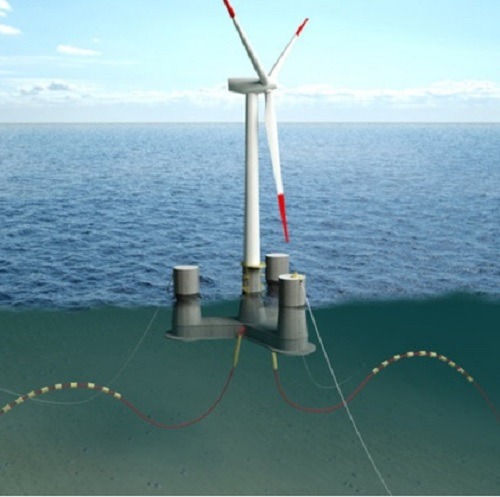 Imagem da notícia "Hidrogênio impulsionará instalação de eólicas offshore no País"