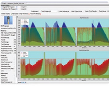 Imagem da notícia "Vericut vai lançar o software Vericut Optimizer na Mercopar"